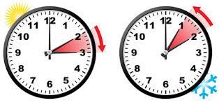 Kedy sa mení čas na Slovensku v roku 2024?