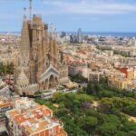 Barcelona - Fakty a rady Barcelona